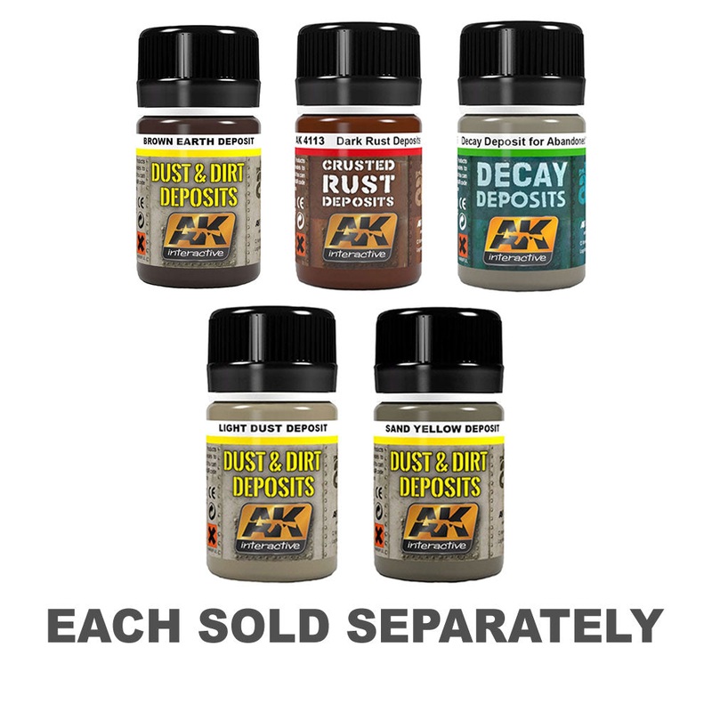 Kit de modlisation des dpts interactifs AK 35 ml