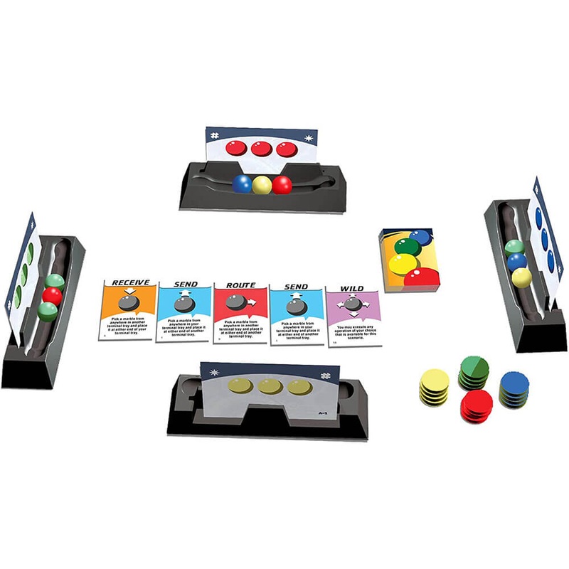 Craquez le jeu du conseil d'administration