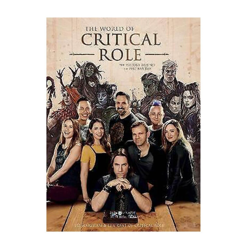 Le monde des jeux de rle critiques