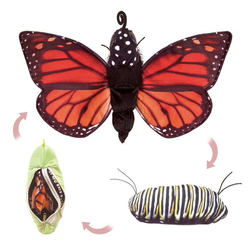 Monarch Butterfly Life Cycle Stuffed Animal Puppet